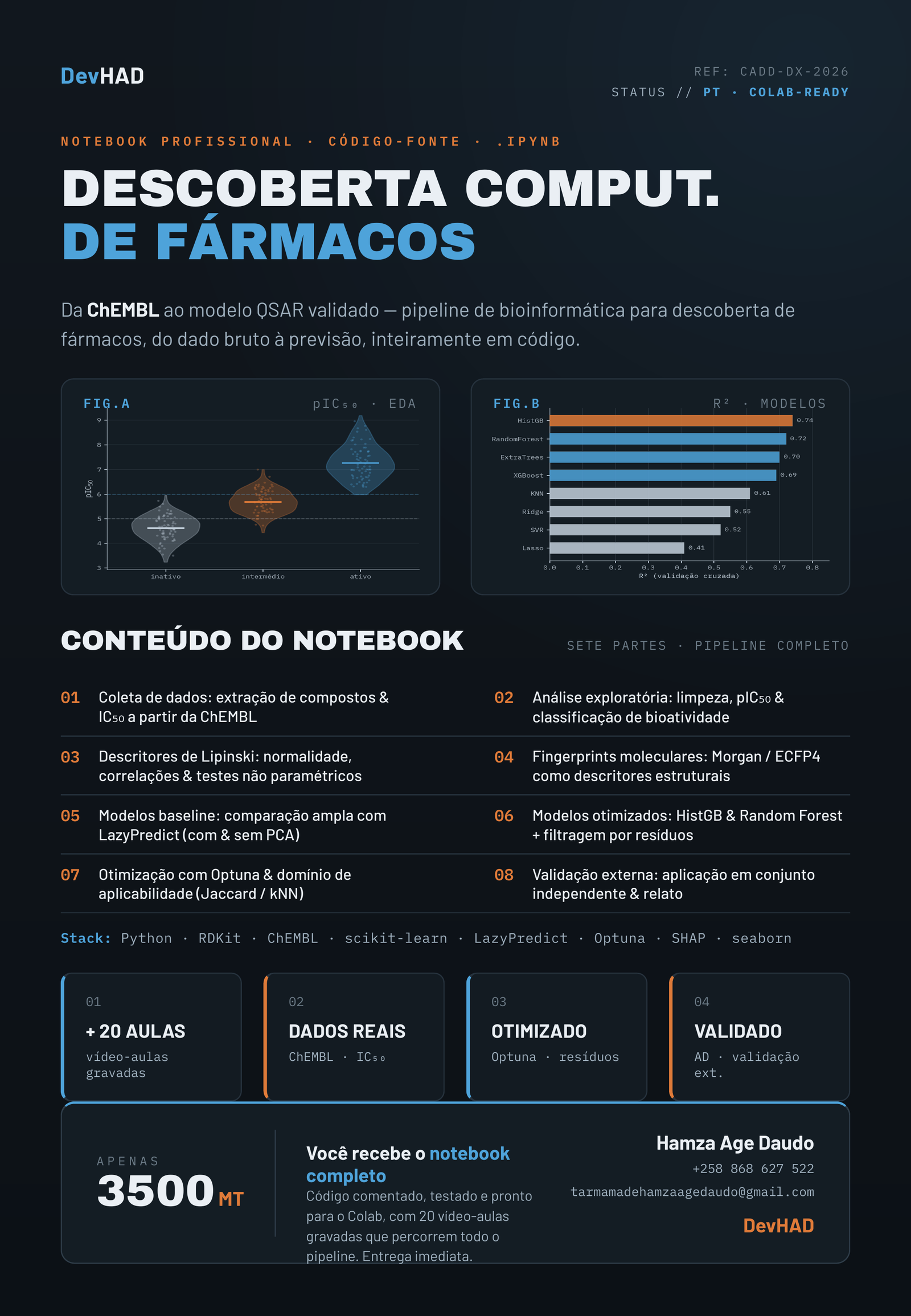 Capa do curso de Descoberta de Fármacos.