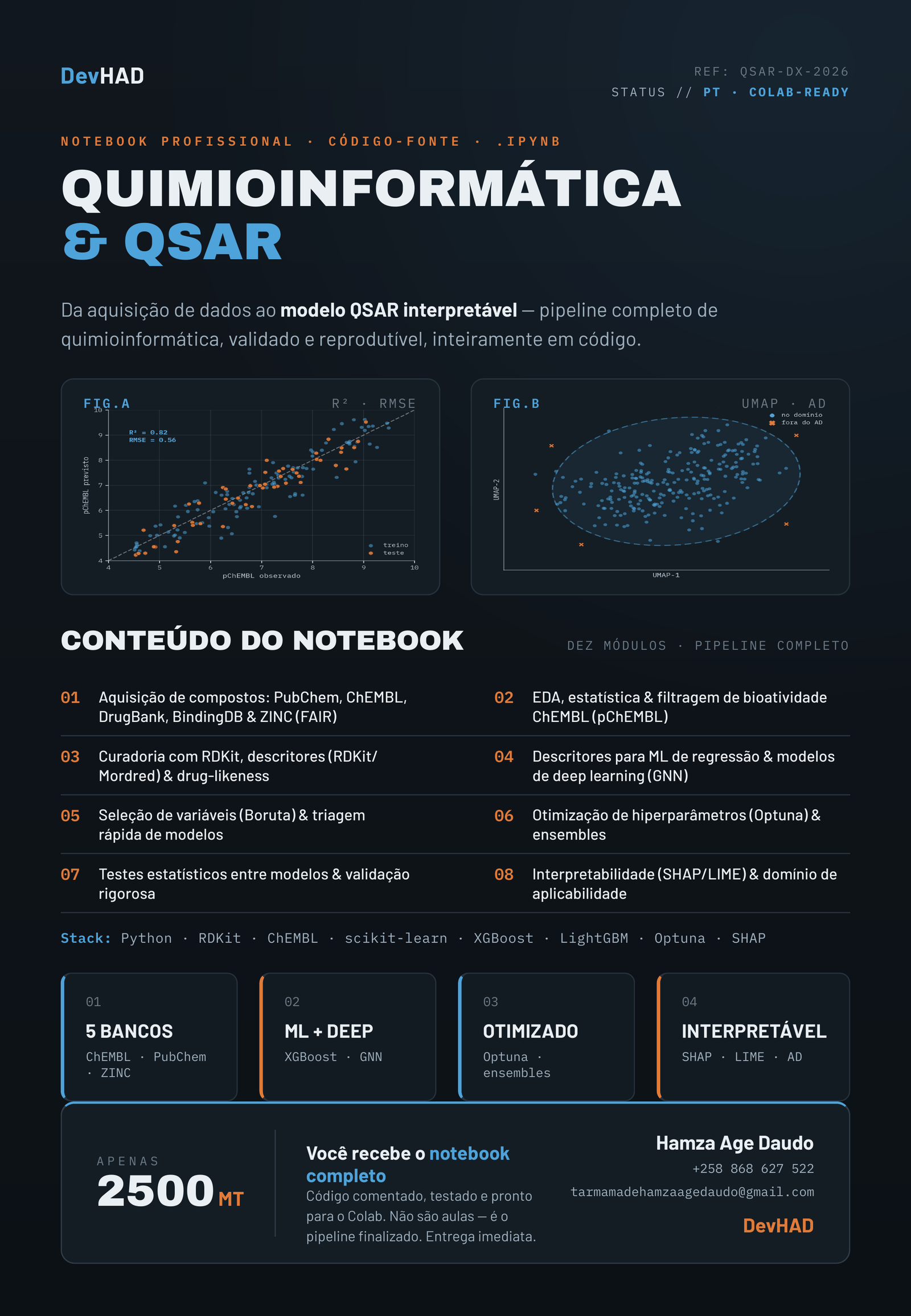 Capa do curso de Quimioinformática e QSAR.