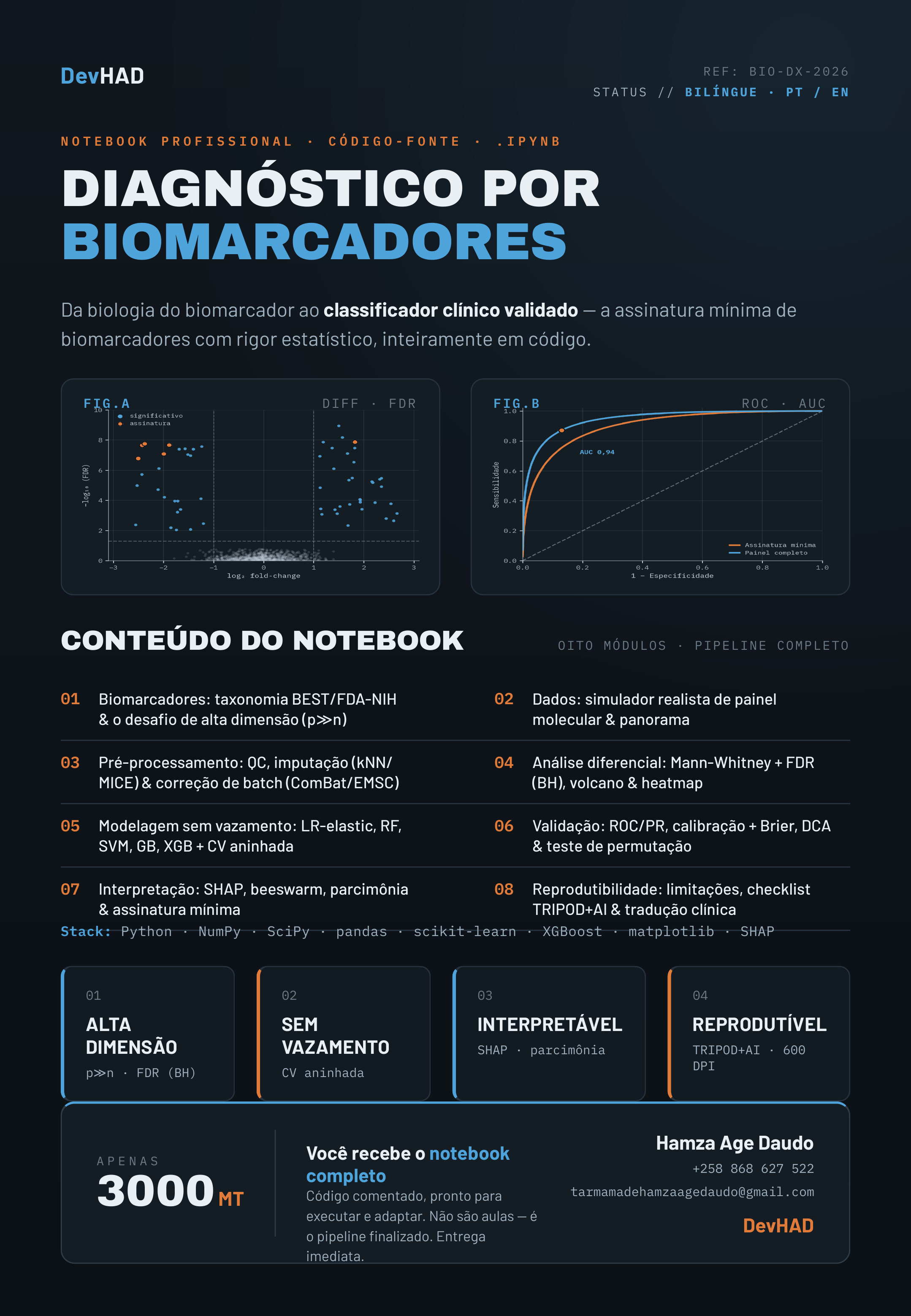 Biomarcadores