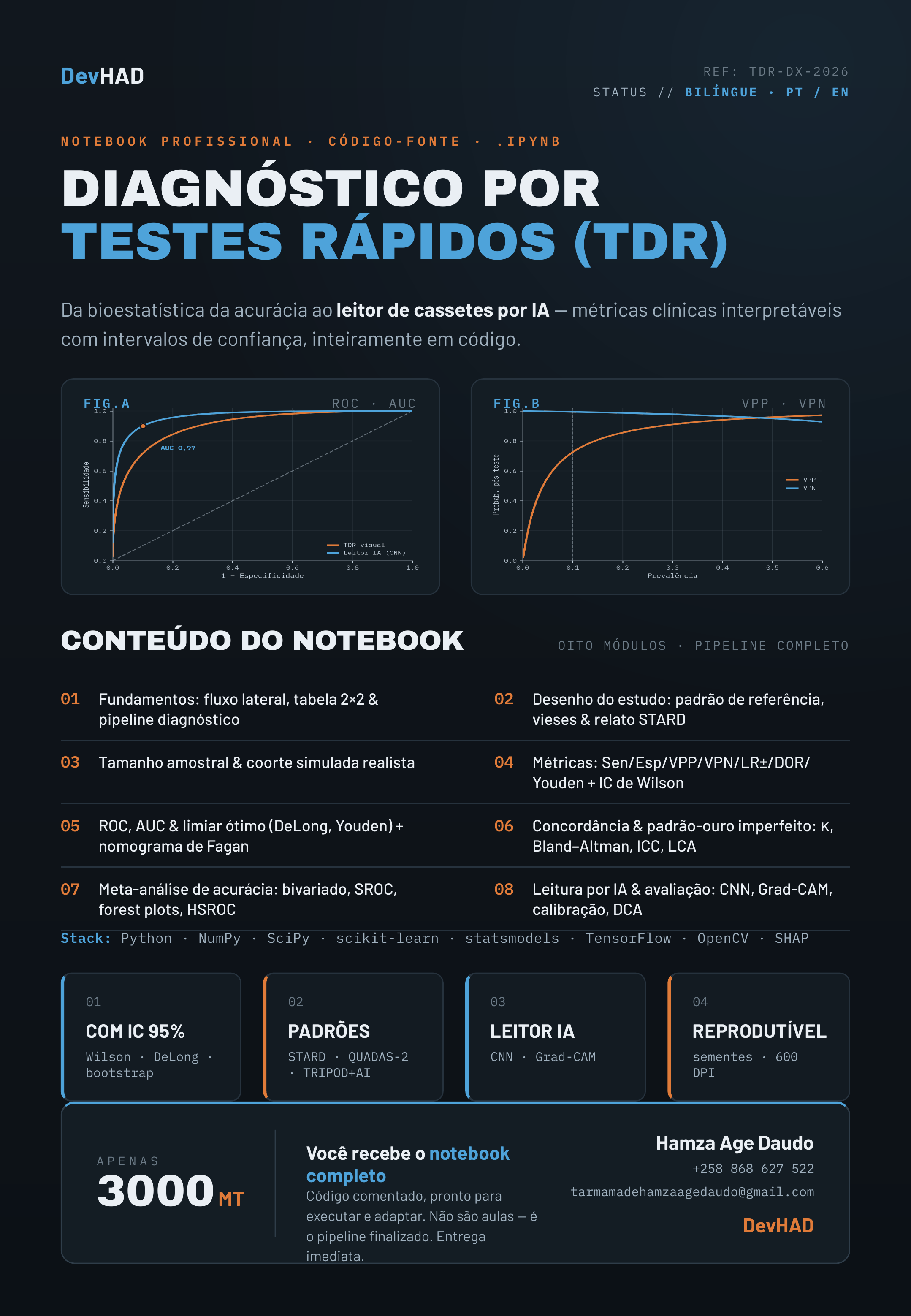 Diagnóstico por Testes Rápidos (TDR)